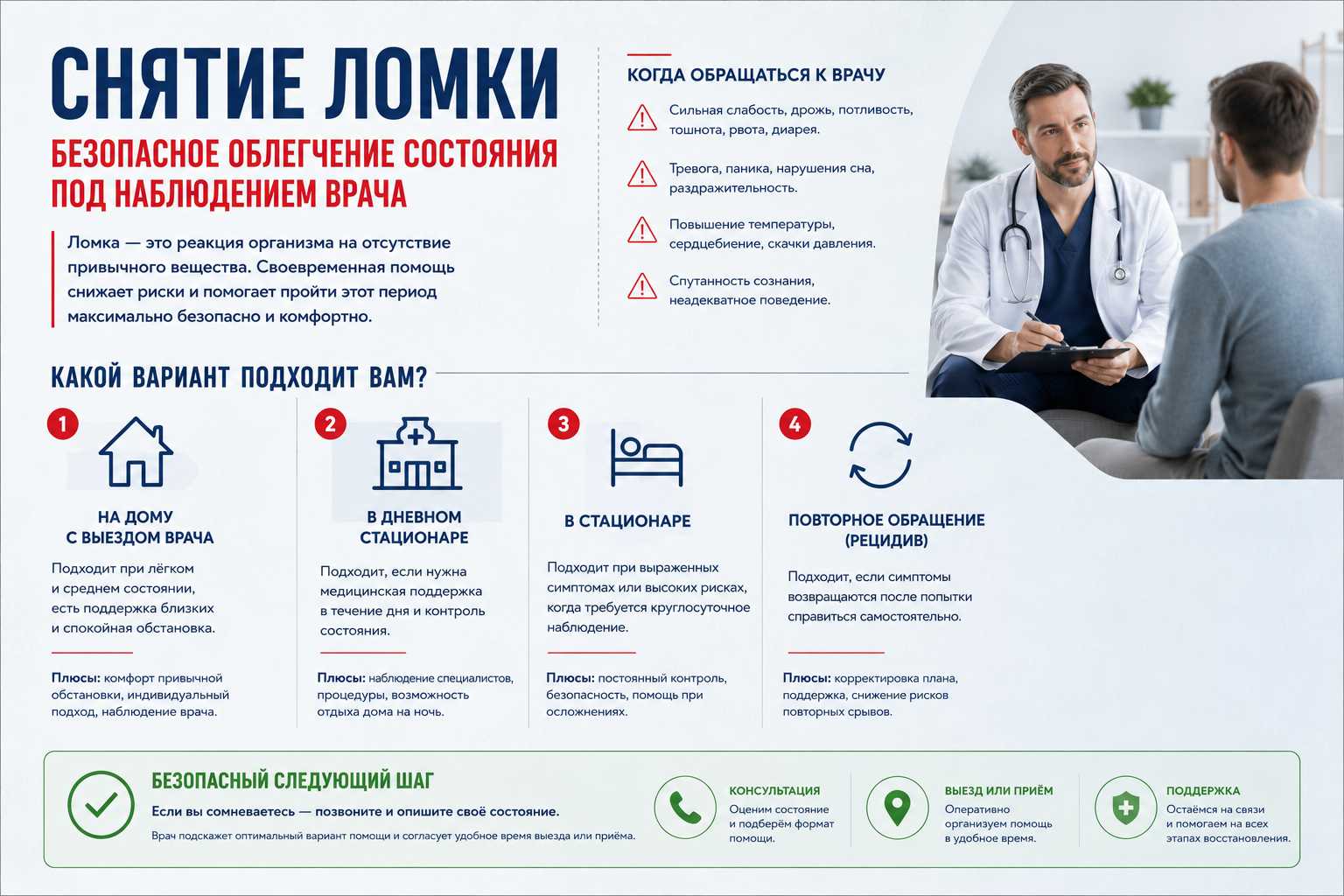 Инфографика объясняет маршрут пациента по теме снятия ломки